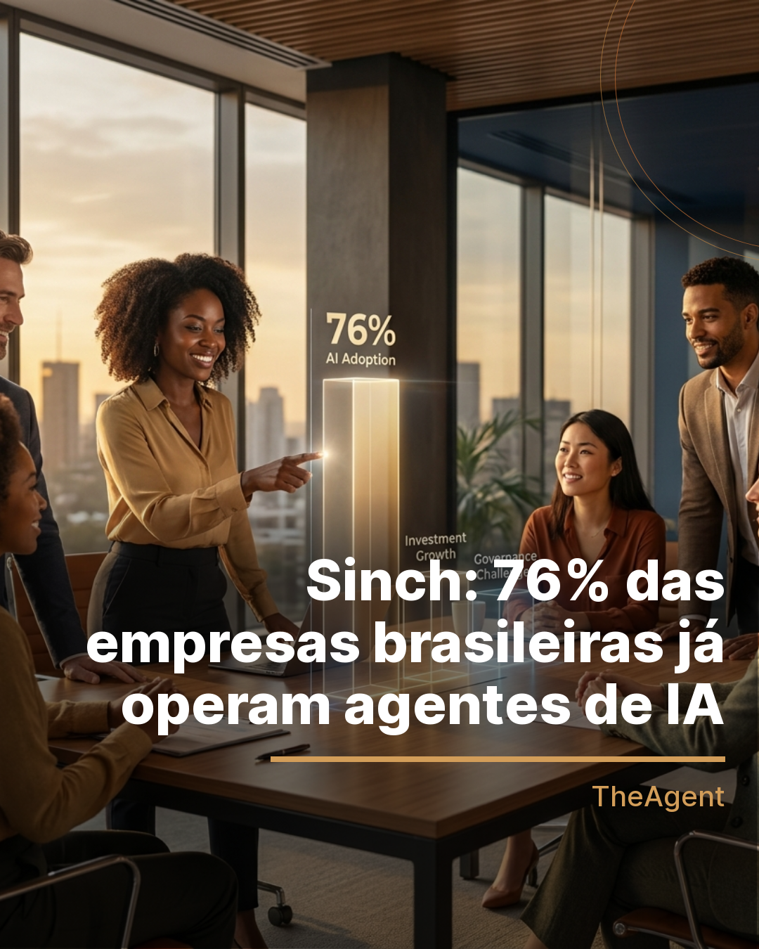 Sinch: 76% das empresas brasileiras já operam agentes de IA